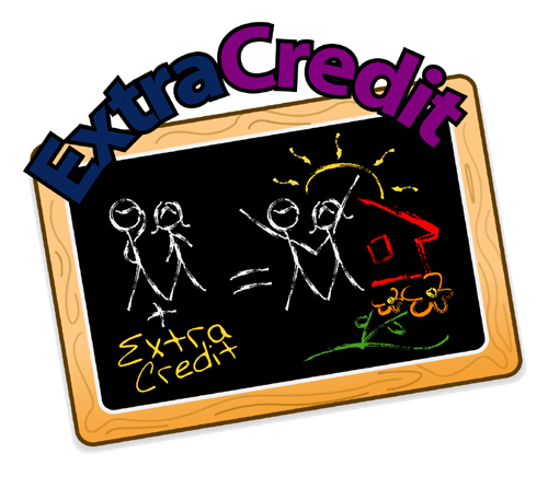 Credit-Points