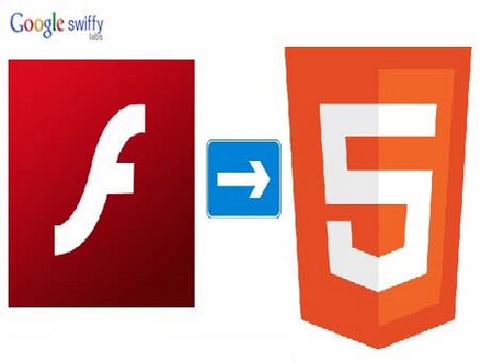Flash-to-HTML5-tools
