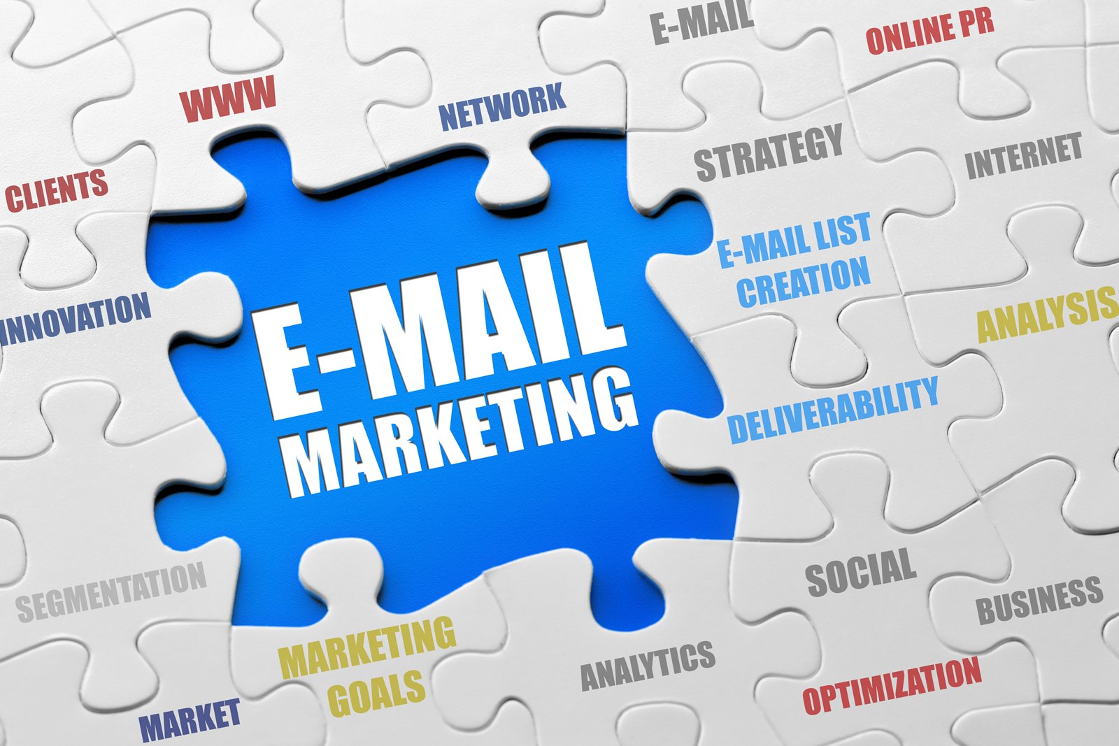 Hammering Your Brand Into The Minds Of Your Customers Using Email Marketing