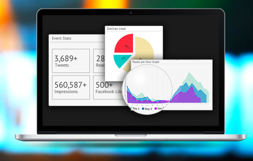 Instalively Web analytics 2