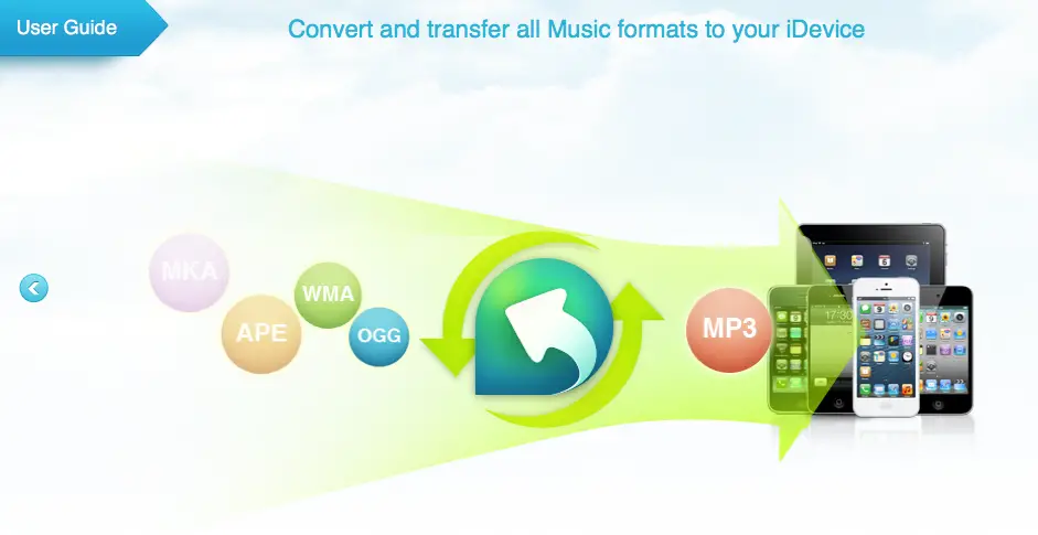 Convert Music iphone transfer