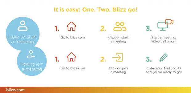Blizz-online-meeting