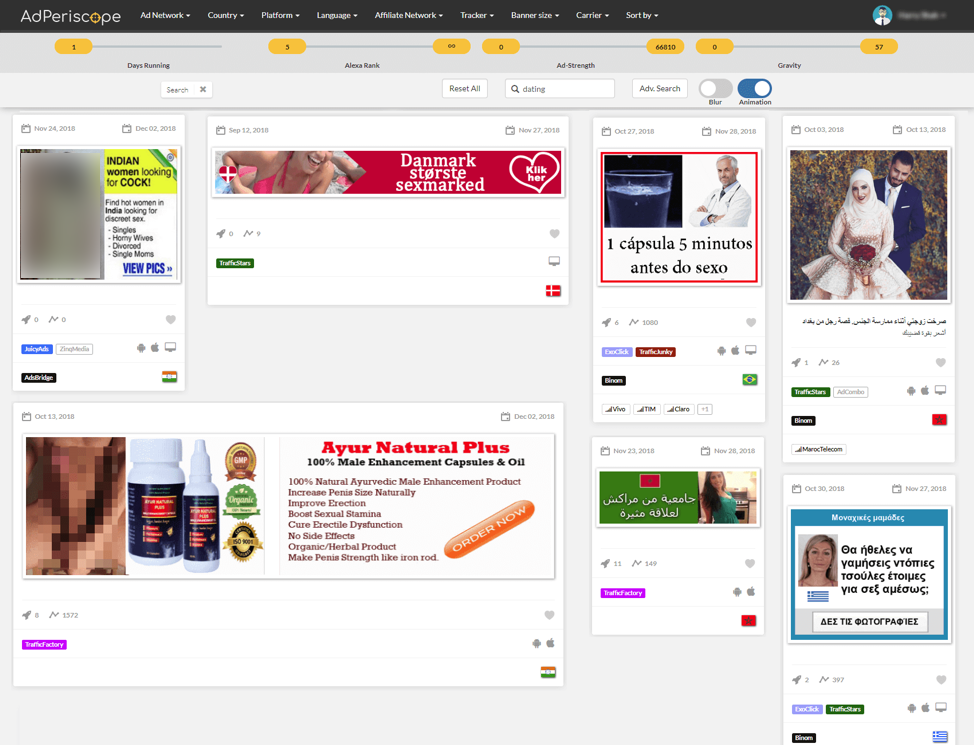 adperiscope analytics