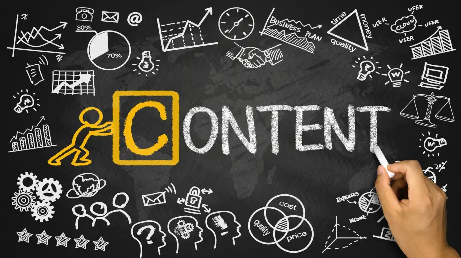 different type of content for bloggers