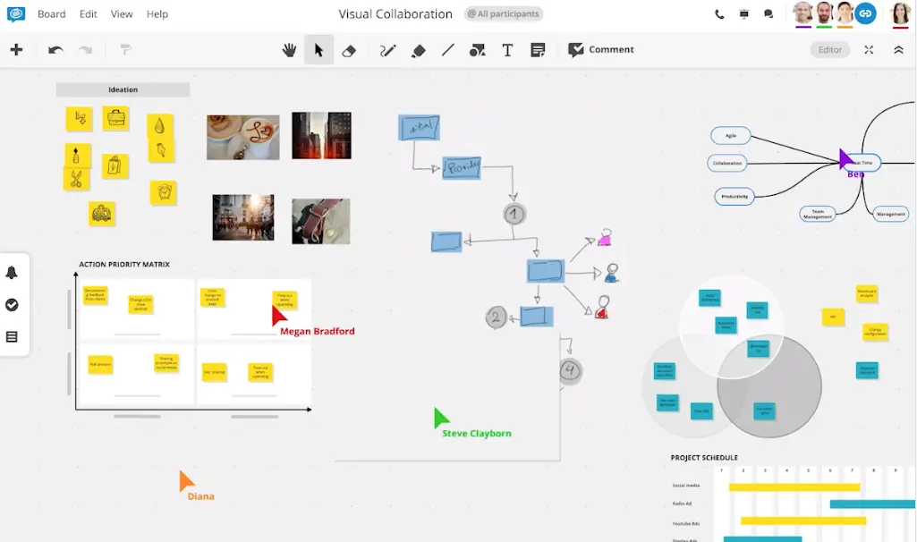 ConceptBoard Video and Whiteboard Sharing App