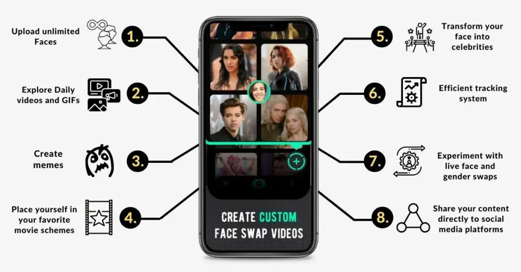 FaceMagic face swap deep fake app