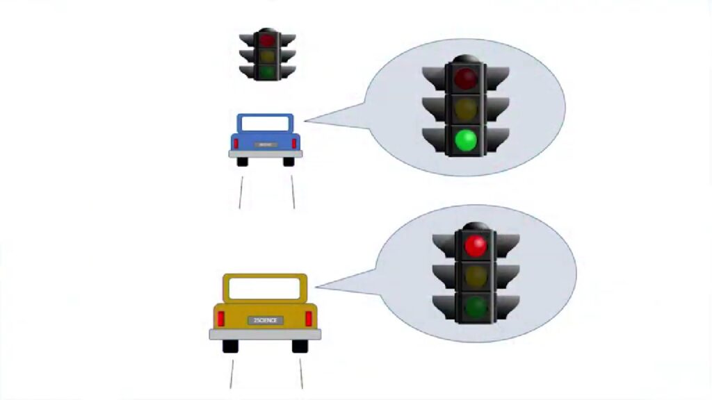 Parallel Reality will display personalized traffic signals