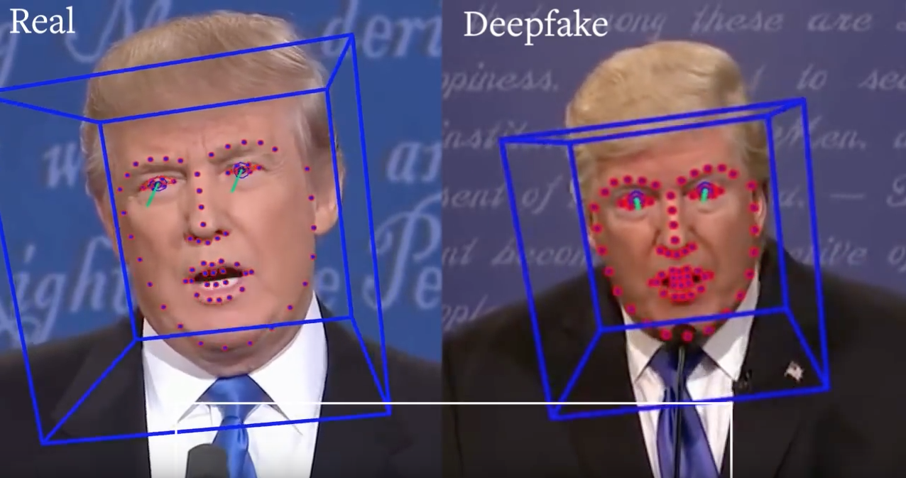 Deepfake Video Detection tools