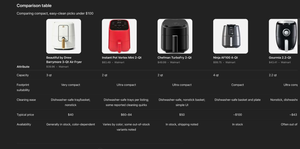 Air-fryer-recommendations-comparison-chatgpt-shopping-assistent